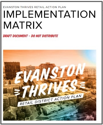 Thrives Implementation Matrix